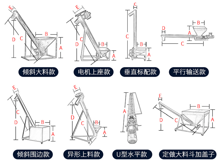 螺旋上料機的樣式