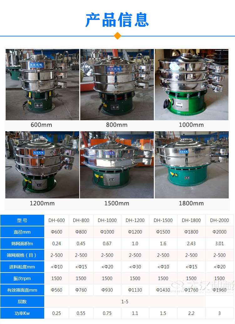 不銹鋼振動(dòng)篩型號參數(shù)