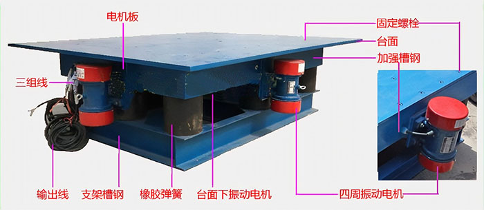 振動平臺