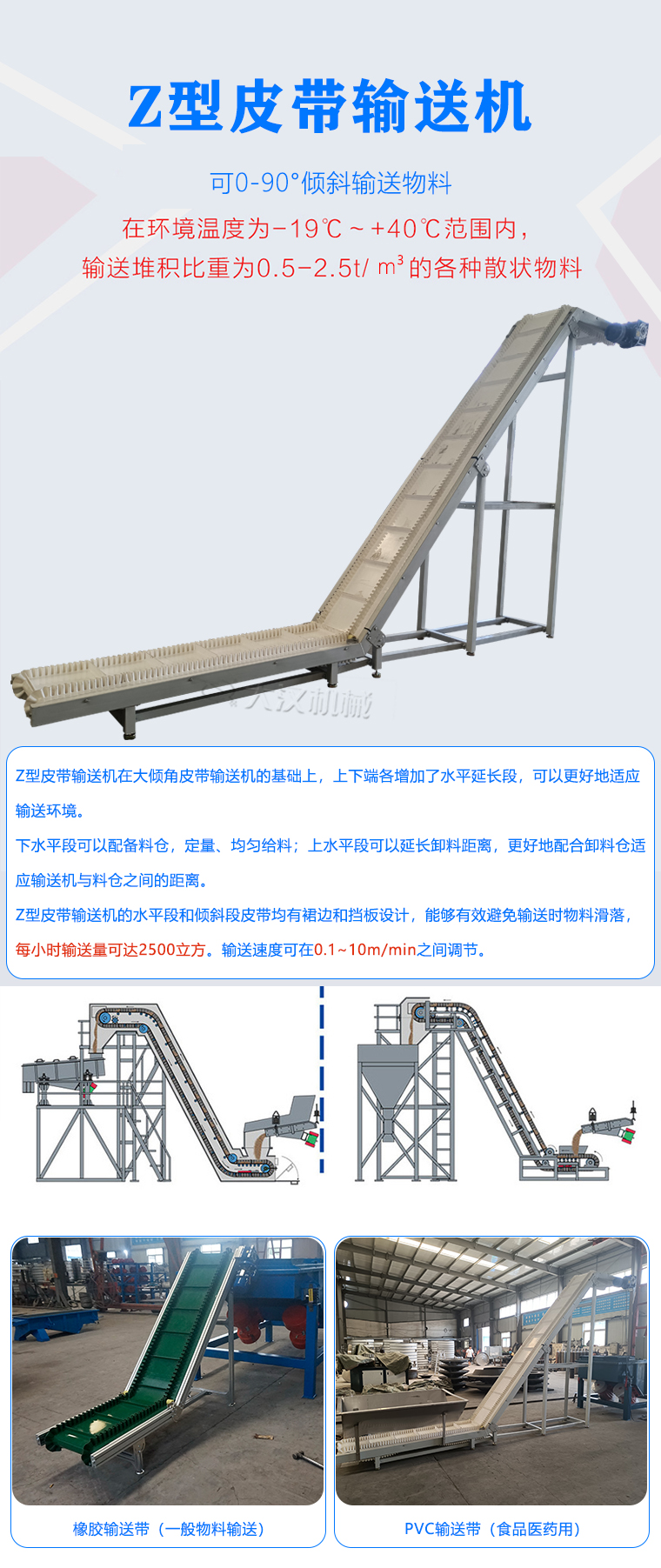 Z型皮帶輸送機(jī)介紹