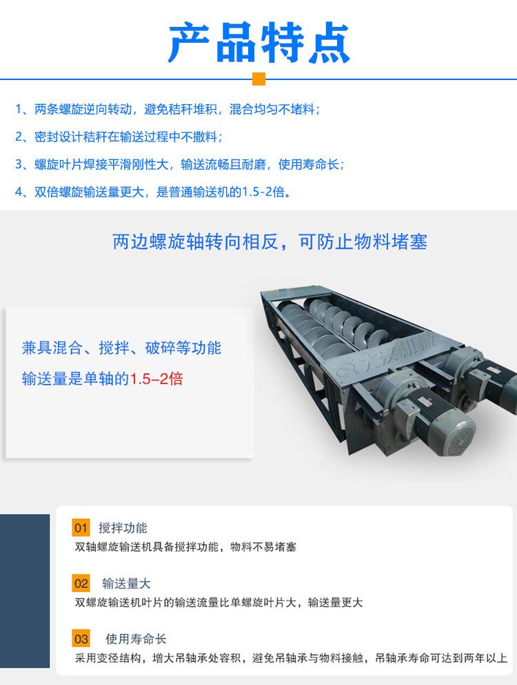 秸稈混勻雙軸螺旋輸送機特點