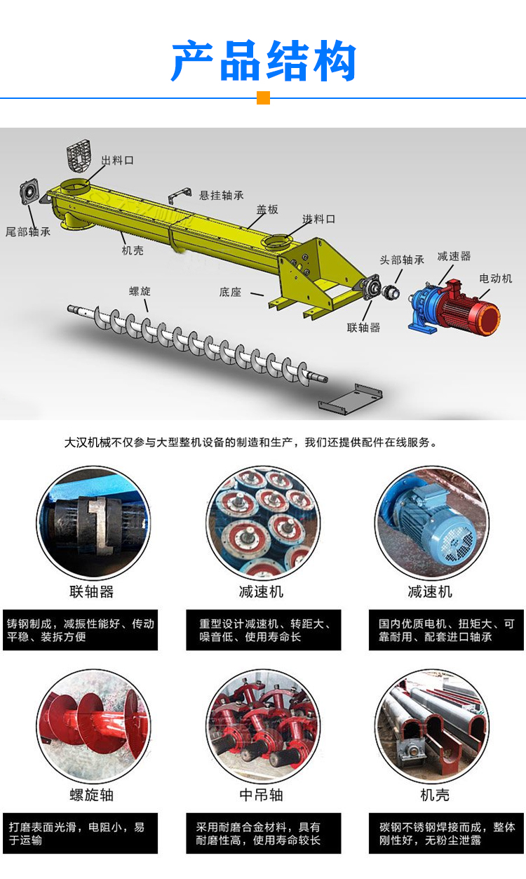 大型螺旋輸送機結構