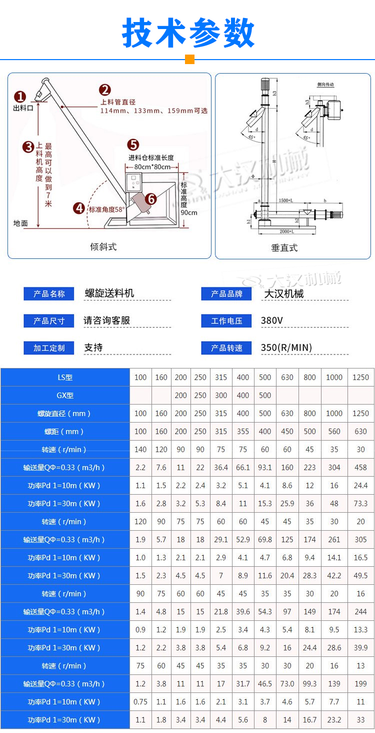 飼料螺旋輸送機技術參數