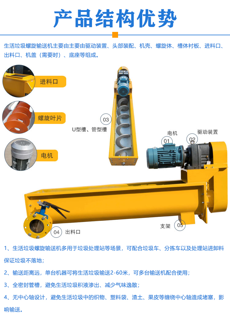 生活垃圾螺旋輸送機(jī)結(jié)構(gòu)優(yōu)勢