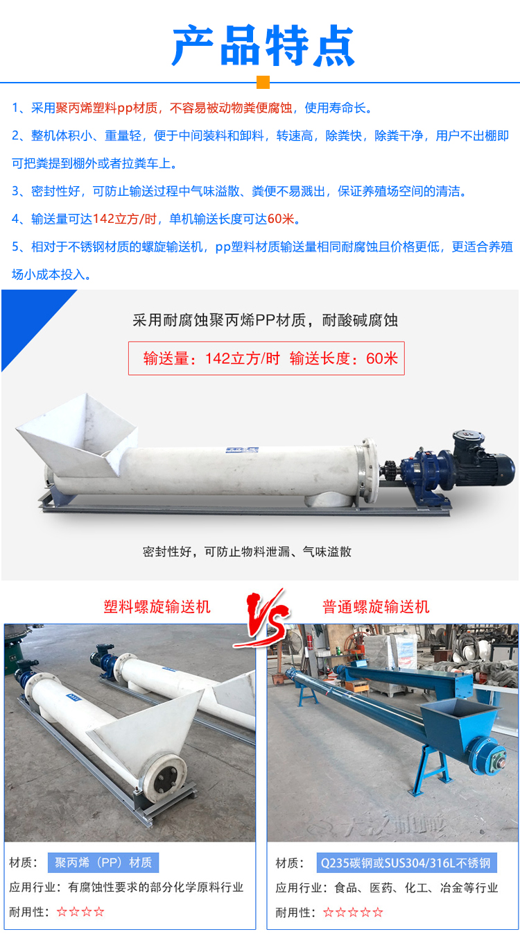 養殖場螺旋輸送機特點