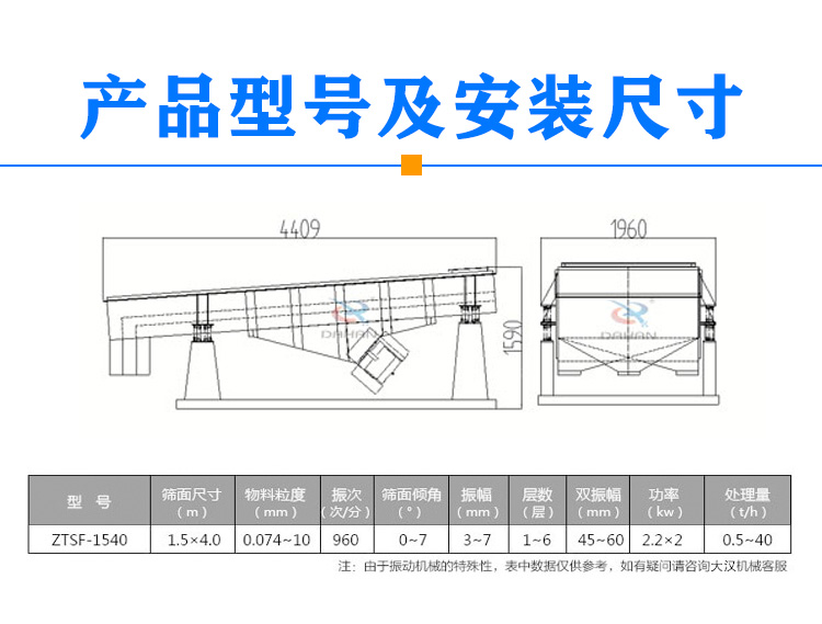 1540型直線振動(dòng)篩型號(hào)尺寸