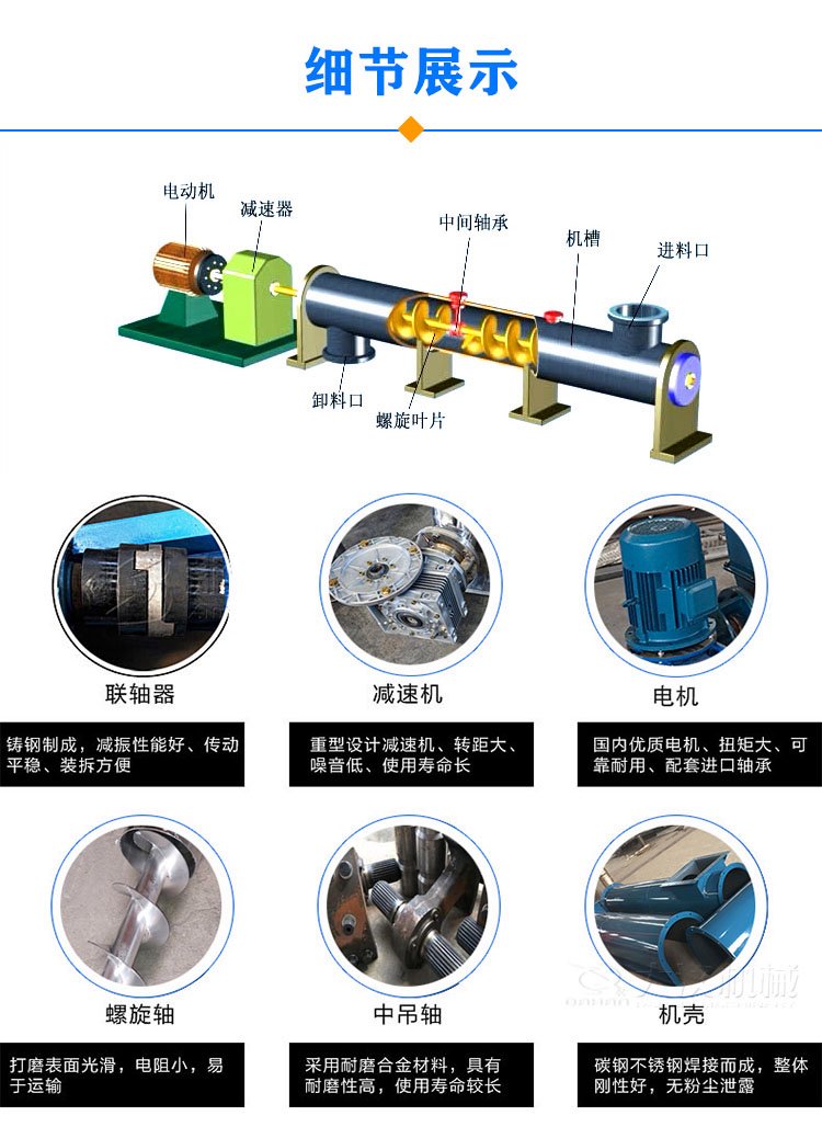 小型螺旋輸送機結構