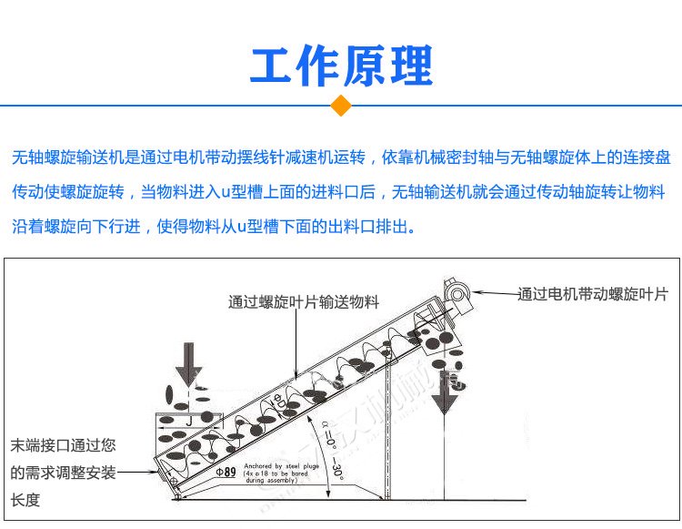 無軸螺旋輸送機(jī)原理